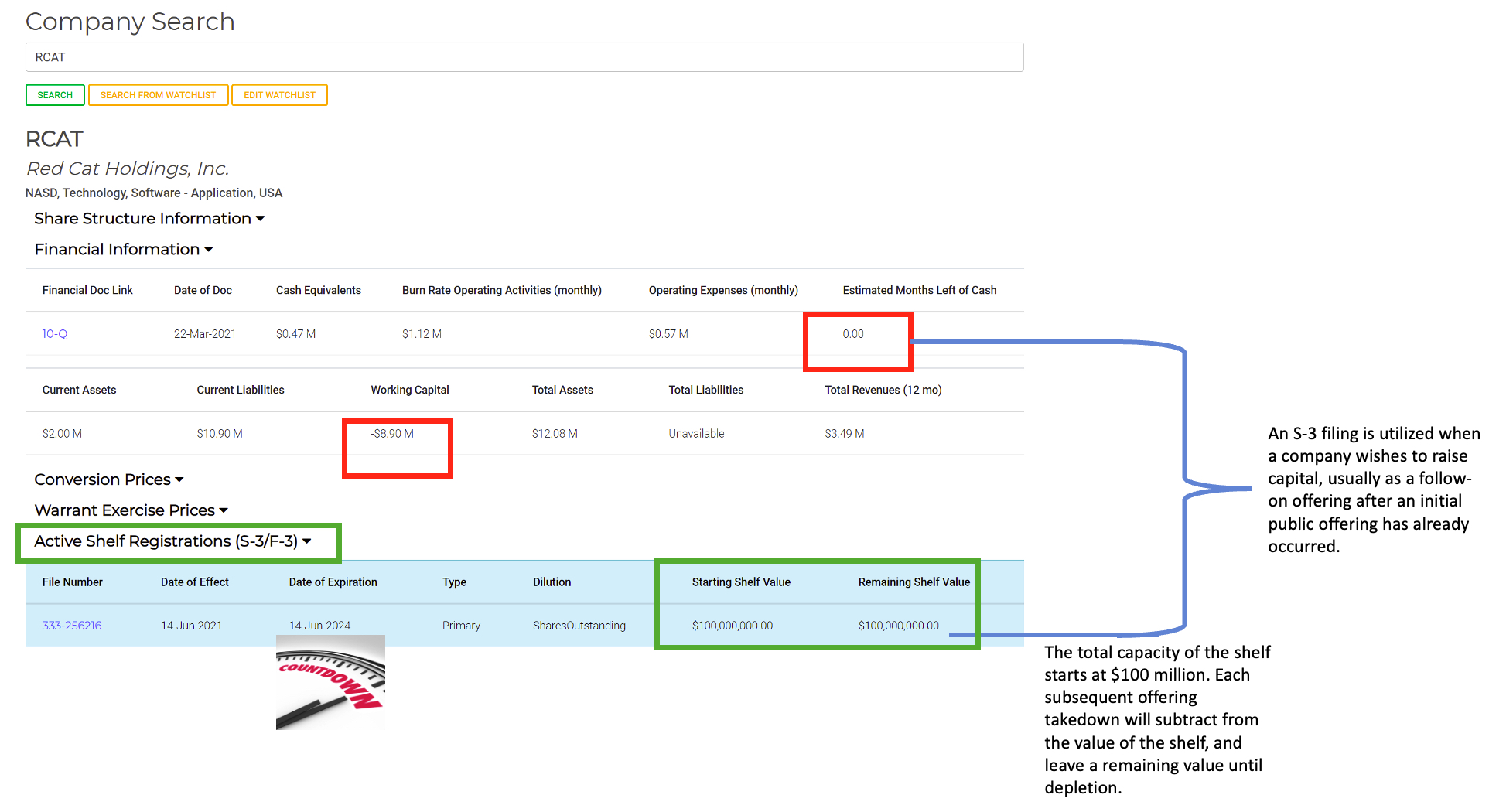 Registration Statement on Form S-1